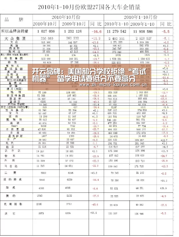 开云品牌